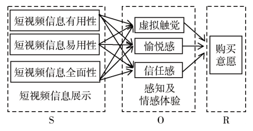 产品经理，产品经理网站